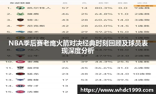 低调看球